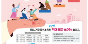 정부지원2024-포스터