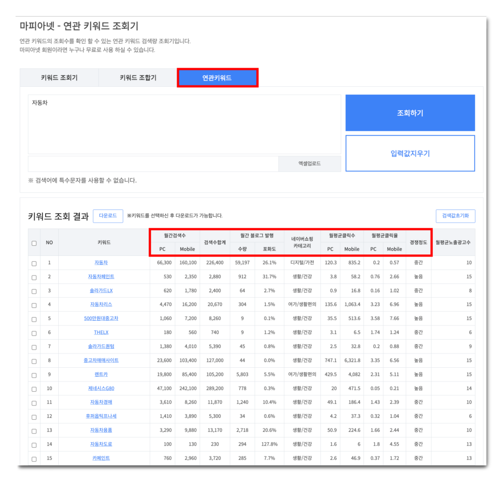 마피아넷-연관키워드-검색결과